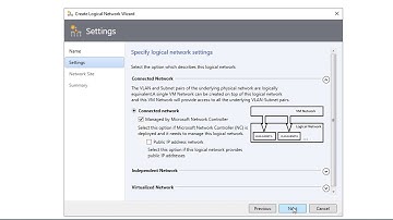 3  VMM Logical network simplification v2 0