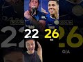 Enzo is leaving #cfc #chelseafans #enzo #footballtiktok #fyp