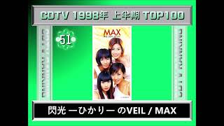 CDTV 1998年 上半期ランキング TOP100 JPOP RANKING 일본노래 랭킹