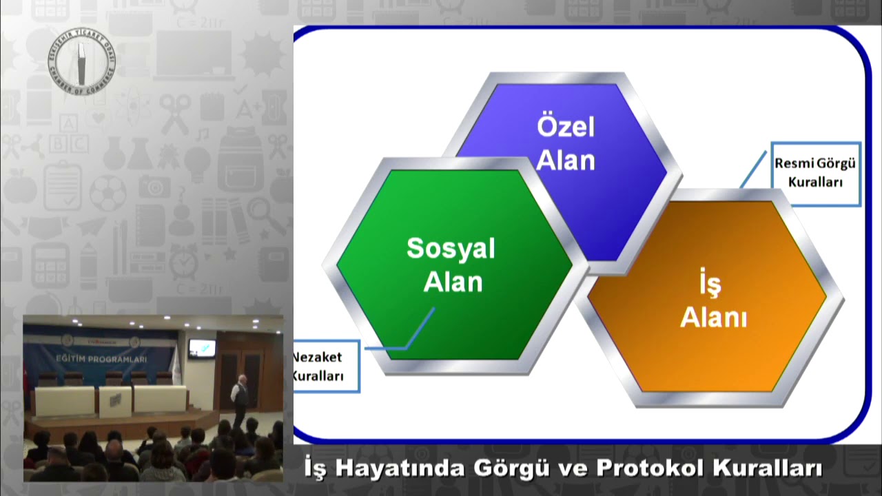 İş Hayatında Görgü ve Protokol Kuralları Semineri 19.12.2019