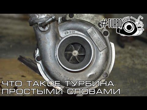 Что такое турбина (Простыми словами)