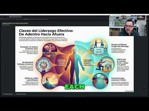 Lead with Heart: Be Yourself for Better Results #shorts