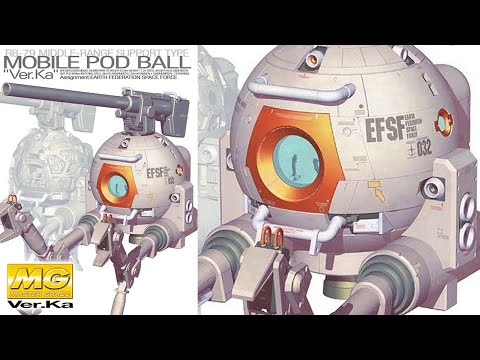 Gunpla 