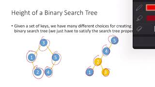 Binary Search Trees 3: BST Operations and Tree Height