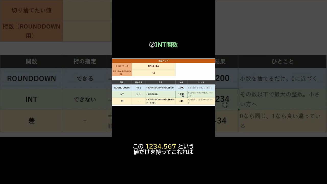 ROUNDDOWN関数とINT関数どちらが好き? #excel #function