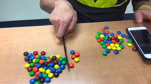 How I Practice Counting Pills