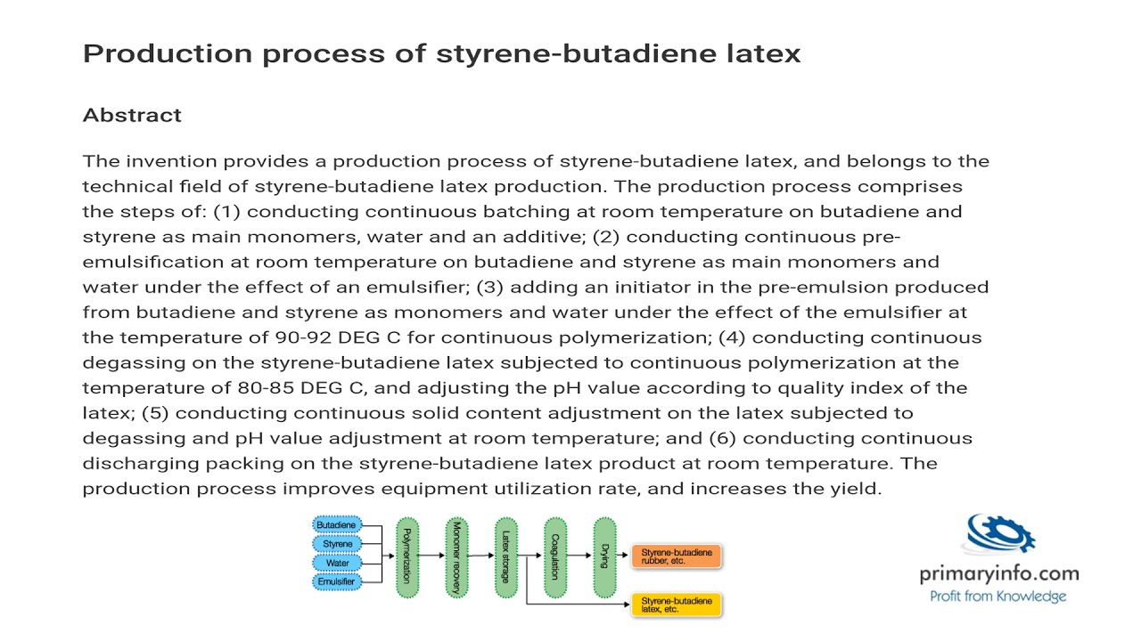 styrene butadiene Latex : Technology sources Project information