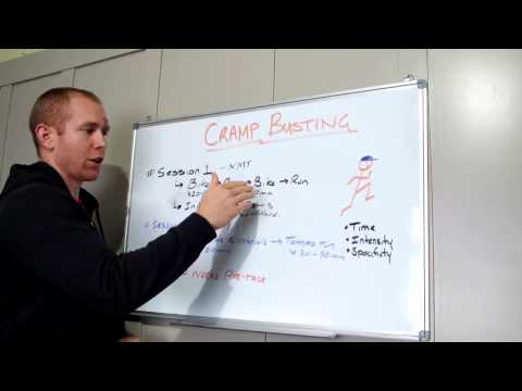 How to prevent cramp when running off the bike