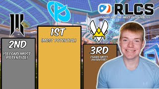 Which RLCS 2026 Teams Have The MOST Potential?!