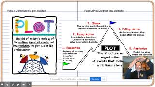 Plot Diagram Review
