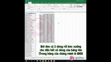 Thủ thuật Excel || Cách in danh sách dài 3, 4 trang trên 1 trang trong Excel || Shorts #3