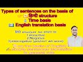 Simple sentence translation spoken English