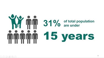Effective Data Visualization Part One How to make it BIG NUMBER