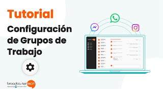 Módulo Configuración Grupos De Trabajo