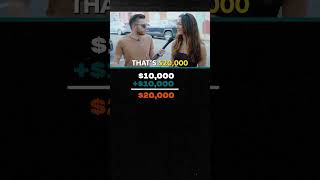 What You Own Minus What You Owe = Net Worth