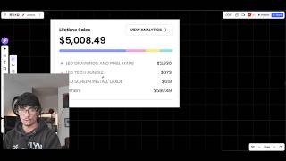 How to properly sell your Digital Products w/ AI (copy this $2,000,000 strategy)