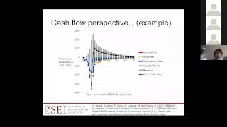 Zombie Energy: Climate benefits of ending subsidies to fossil fuel production