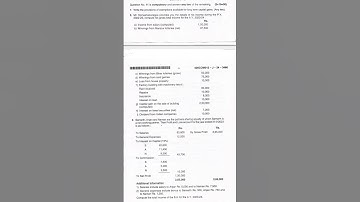 B.com 6th sem NEP | income tax law and practice 2 | question paper 2024 | kud