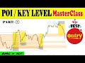 POI &amp; Key Levels Masterclass 🔥 | SMC &amp; ICT Bias &amp; POI  Explained Clearly | #SMC folder Lec- 25