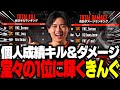 【ALGS Year4 Split2】全試合で好成績を叩き出し、個人成績ランキングを総なめにするきんぐ。【FNATIC/さつき/Lykq/YukaF】