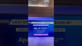 Totals after weekend snow showers in Vermont, New York, plus weekly outlook (4.20.26)