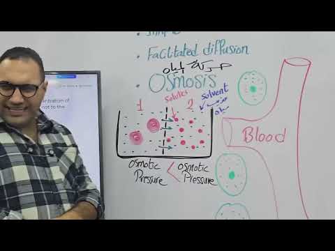  2  103 القصر العيني ١٩٩ د الشريف