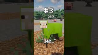 ALL Minecraft SECRET Nametag EASTER EGGS 🐰❗