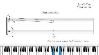 הרמוניה - סרטון מספר 15 - חיבור אקורדים 2 - הצלבת קולות ואוקטבות וקווינטות נגדיות