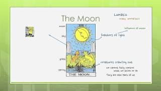 Reading Tarot Cards - Major 18: The Moon