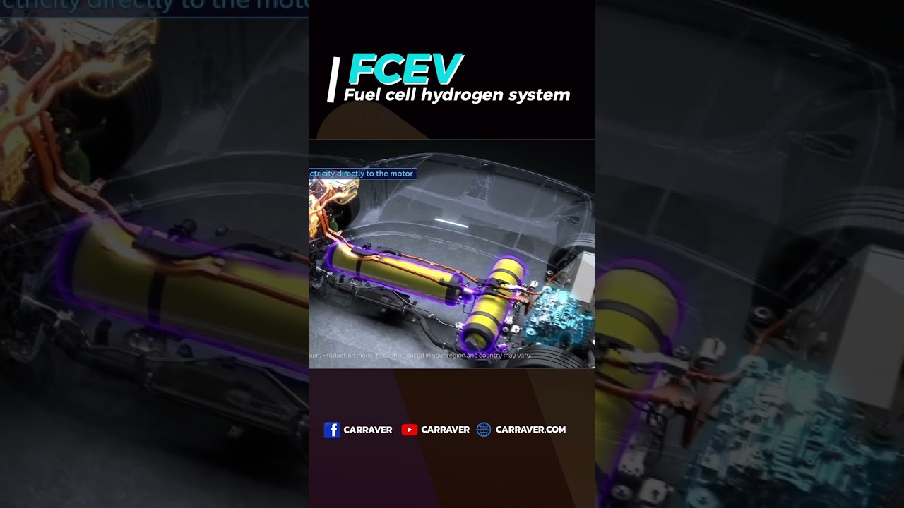 ขุมพลัง FCEV ที่ toyota พยายามพัฒนามาอย่างต่อเนื่อง #shorts #toyota #รถยนต์ไฟฟ้า