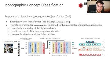 Visual Narratives: Large-Scale Hierarchical Classification of Art-Historical Images