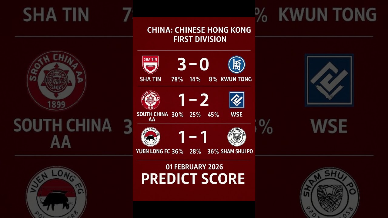 China: Chinese Hong Kong First Division Predict Score 01 Feb 2026 