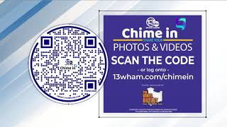 Celebrity 13WHAM Chime In Flowcode News Animation Wealth