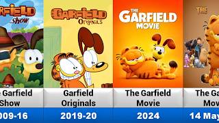 Download Lagu All Garfield Animated Movies,Tv series and Short Films (1982-2027) MP3