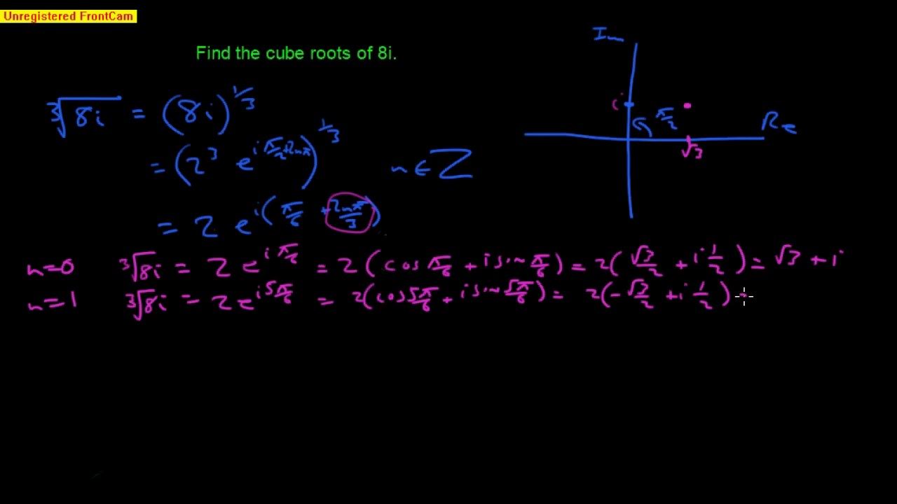 cube-roots-of-8i-youtube