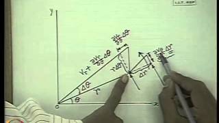 Mod-22 Lec-22 Fluid Flow Applications Part - I