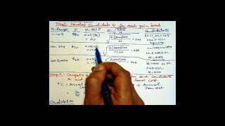 3110 Ch12 13 DiscountProblem 2