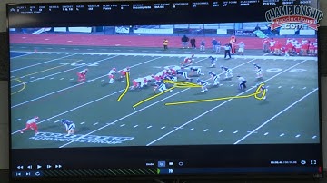 Adjusting the 4-3 Defense to Stop the Pass!