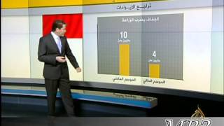 الإقتصاد المغربي على قناة الجزيرة الإقتصاد المغربي على قناة الجزيرة