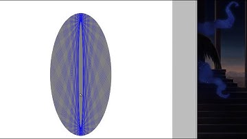 Visualization of Project Euler, problem 144
