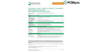 Quick Reference Processing Guidelines CL