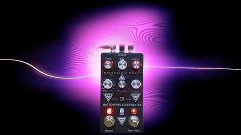 Wobbly Wednesday with the Mattoverse Inflection Point