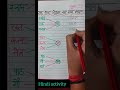 एक शब्द जोड़कर नया शब्द बनाओ| #neha #verma #nehaverma