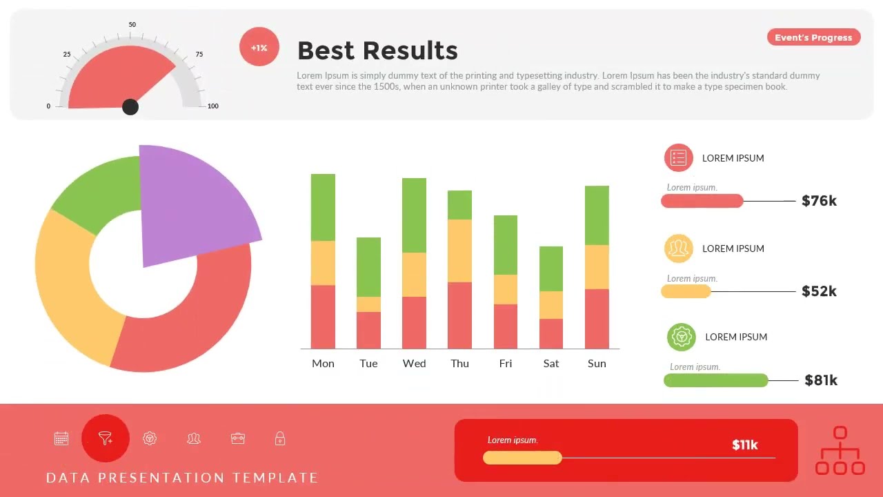 Mind Map Dashboards PowerPoint Presentation Template