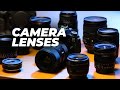 Hii ndio Lensi unatakiwa kutumia kwenye Camera yako usikosee