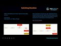 Git Branching Explained | HEAD, Switching, Merging &amp; Diverging History | Git Tutorial #3