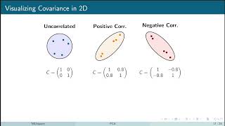 Machine Learning | Covariance Matrix | GATE DA
