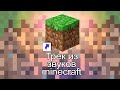 Phonk из звуков Minecraft : Музыка из звуков игры