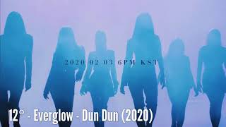 Best Kpop Teasers (girl groups) Best Kpop Teasers (girl groups)