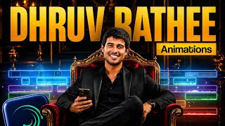 How to Edit Like Dhruv Rathee on Mobile🔥 screenshot 4